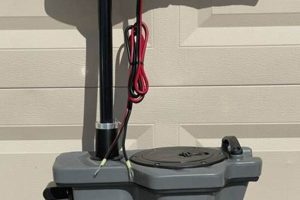 Top Old Town Kayaks with Motor for Fishing Safem Fabrication - Precision Engineering & Custom Manufacturing Solutions Top Old Town Kayaks with Motor for Fishing | Safem Fabrication - Precision Engineering & Custom Manufacturing Solutions