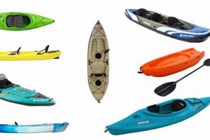 Top Cheap Kayaks for Sale: Best Deals Safem Fabrication - Precision Engineering & Custom Manufacturing Solutions Top Cheap Kayaks for Sale: Best Deals | Safem Fabrication - Precision Engineering & Custom Manufacturing Solutions