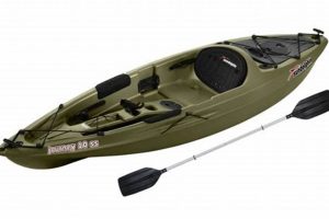 Top Sun Dolphin 10 SS Fishing Kayak Reviews Safem Fabrication - Precision Engineering & Custom Manufacturing Solutions Top Sun Dolphin 10 SS Fishing Kayak Reviews | Safem Fabrication - Precision Engineering & Custom Manufacturing Solutions