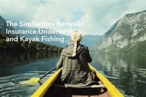 Best Fishing Kayak Insurance: Top Policies & Guides | Safem Fabrication - Precision Engineering & Custom Manufacturing Solutions