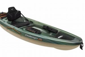 Best Pelican Challenger 100X Kayak Review | Certified Kayak Fishing Instructor – Learn Kayak Angling with Expert Guidance