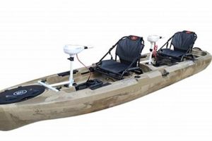 Best Tandem Fishing Kayaks with Trolling Motors | Certified Kayak Fishing Instructor – Learn Kayak Angling with Expert Guidance