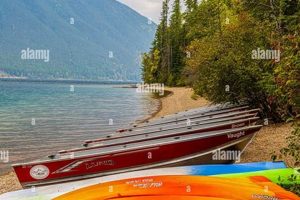 Best Kayak Fishing Spots in Montana | Certified Kayak Fishing Instructor – Learn Kayak Angling with Expert Guidance