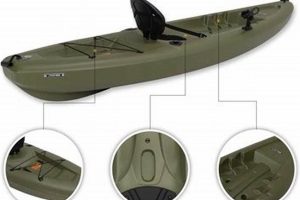 Top Lifetime Triton Fishing Kayak Reviews & Guide | Certified Kayak Fishing Instructor – Learn Kayak Angling with Expert Guidance