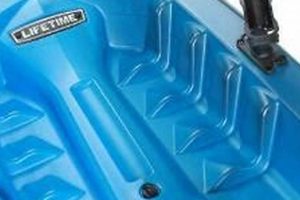 Best Lifetime Kayak Fishing Rod Holders for Stability | Certified Kayak Fishing Instructor – Learn Kayak Angling with Expert Guidance