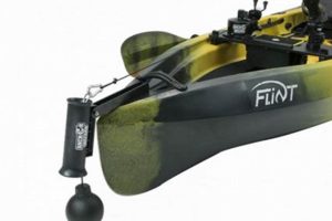 Best Kayak Fishing Anchors: Guide & Tips | Certified Kayak Fishing Instructor – Learn Kayak Angling with Expert Guidance