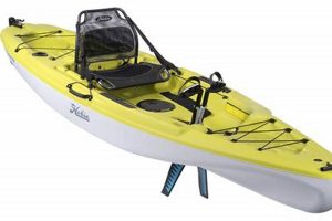Top 2021 Fishing Kayaks: Ultimate Guide | Certified Kayak Fishing Instructor – Learn Kayak Angling with Expert Guidance