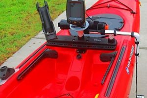 Best Fish Finder Mounts for Your Kayak | Certified Kayak Fishing Instructor – Learn Kayak Angling with Expert Guidance