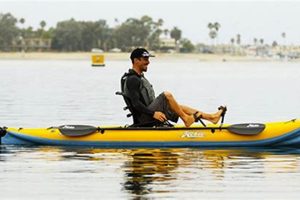 Best Pedal Kayaks: Top Picks & Reviews | Certified Kayak Fishing Instructor – Learn Kayak Angling with Expert Guidance