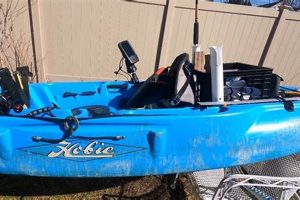 Poor Man's Fishing Kayak | Certified Kayak Fishing Instructor – Learn Kayak Angling with Expert Guidance