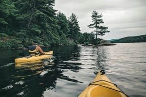 Top Kayak Fishing Lakes Near You: Find Your Spot Certified Kayak Fishing Instructor – Learn Kayak Angling with Expert Guidance Top Kayak Fishing Lakes Near You: Find Your Spot | Certified Kayak Fishing Instructor – Learn Kayak Angling with Expert Guidance