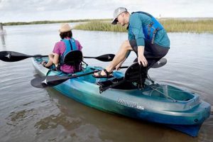 Top Tandem Fishing Kayaks For Sale | Certified Kayak Fishing Instructor – Learn Kayak Angling with Expert Guidance