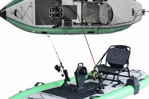 Top 1 Person Fishing Kayaks for 2024 | Certified Kayak Fishing Instructor – Learn Kayak Angling with Expert Guidance