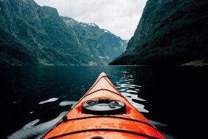 Top 5 Coolest Kayaks for 2024 | Certified Kayak Fishing Instructor – Learn Kayak Angling with Expert Guidance