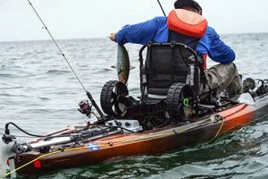 Ultimate Fishing Kayak Wilderness Guide | Certified Kayak Fishing Instructor – Learn Kayak Angling with Expert Guidance