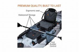 Top BKC UH-RA220 11.5' Angler Kayak Review | Certified Kayak Fishing Instructor – Learn Kayak Angling with Expert Guidance