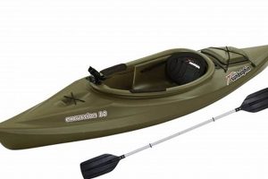 Top Sun Dolphin Excursion Sit-In Fishing Kayaks | Certified Kayak Fishing Instructor – Learn Kayak Angling with Expert Guidance