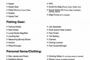 Ultimate Kayak Fishing Gear Checklist & Essentials | Certified Kayak Fishing Instructor – Learn Kayak Angling with Expert Guidance