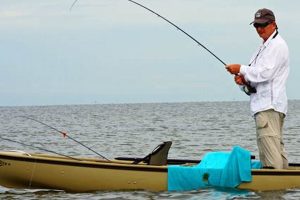 Kayak Fishing: A Southern Drawl Adventure | Certified Kayak Fishing Instructor – Learn Kayak Angling with Expert Guidance