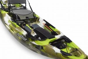 Top Feelfree Moken Fishing Kayaks: Guide | Certified Kayak Fishing Instructor – Learn Kayak Angling with Expert Guidance