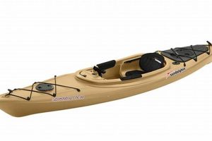 Top Sun Dolphin Excursion 12ft SS Kayak Review | Certified Kayak Fishing Instructor – Learn Kayak Angling with Expert Guidance