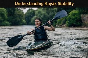 Top 5 Most Stable Kayaks for Fishing Certified Kayak Fishing Instructor – Learn Kayak Angling with Expert Guidance Top 5 Most Stable Kayaks for Fishing | Certified Kayak Fishing Instructor – Learn Kayak Angling with Expert Guidance