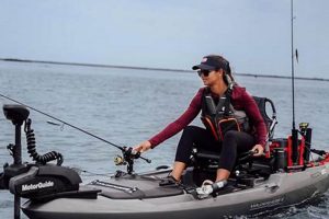 Best 12 ft Fishing Kayak with Motor: Top Picks Certified Kayak Fishing Instructor – Learn Kayak Angling with Expert Guidance Best 12 ft Fishing Kayak with Motor: Top Picks | Certified Kayak Fishing Instructor – Learn Kayak Angling with Expert Guidance