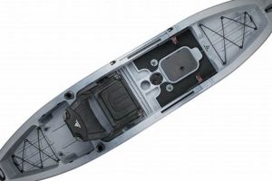 Best Fishing Ascend Kayaks: Top Models & Guide | Certified Kayak Fishing Instructor – Learn Kayak Angling with Expert Guidance