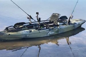 Top Fishing Kayak Setup Ideas & Tips Safem Fabrication - Precision Engineering & Custom Manufacturing Solutions Top Fishing Kayak Setup Ideas & Tips | Safem Fabrication - Precision Engineering & Custom Manufacturing Solutions