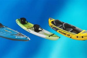 Top Best Kayaks For Sale: Deals & Discounts Certified Kayak Fishing Instructor – Learn Kayak Angling with Expert Guidance Top Best Kayaks For Sale: Deals & Discounts | Certified Kayak Fishing Instructor – Learn Kayak Angling with Expert Guidance