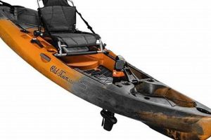 Top Old Town Fishing Kayaks Near You | Certified Kayak Fishing Instructor – Learn Kayak Angling with Expert Guidance