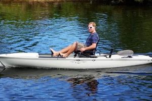 Best Foot Pedal Kayaks For Sale: Top Deals & Models | Certified Kayak Fishing Instructor – Learn Kayak Angling with Expert Guidance