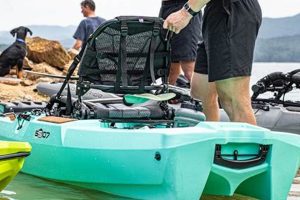 Top Bonafide Fishing Kayak Reviews & Ratings Certified Kayak Fishing Instructor – Learn Kayak Angling with Expert Guidance Top Bonafide Fishing Kayak Reviews & Ratings | Certified Kayak Fishing Instructor – Learn Kayak Angling with Expert Guidance