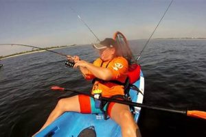 Best Kayak Fishing Spots in Pensacola, FL | Certified Kayak Fishing Instructor – Learn Kayak Angling with Expert Guidance