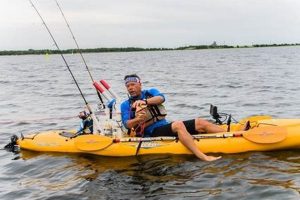 Top Kayaks for Fishing: 2024 Guide | Certified Kayak Fishing Instructor – Learn Kayak Angling with Expert Guidance