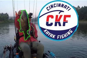 Ultimate Cincinnati Kayak Fishing Guide | Certified Kayak Fishing Instructor – Learn Kayak Angling with Expert Guidance
