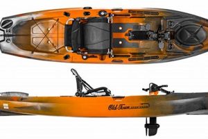 Top Sportsman PDL 120 Pedal Fishing Kayak Reviews | Certified Kayak Fishing Instructor – Learn Kayak Angling with Expert Guidance