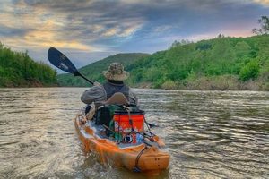 Ultimate Kayak Camping Fishing Guide | Certified Kayak Fishing Instructor – Learn Kayak Angling with Expert Guidance
