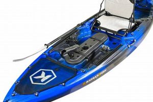 Best Bluefin Fishing Kayaks: Top Picks & Guide | Certified Kayak Fishing Instructor – Learn Kayak Angling with Expert Guidance