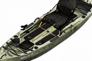 Top 10 Fishing Kayaks: Ultimate Buyer's Guide | Certified Kayak Fishing Instructor – Learn Kayak Angling with Expert Guidance