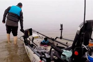 Ultimate Fishing Kayak Buyers Guide & Checklist | Certified Kayak Fishing Instructor – Learn Kayak Angling with Expert Guidance
