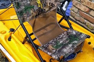 Top DIY Kayak Fishing Mods & Upgrades | Certified Kayak Fishing Instructor – Learn Kayak Angling with Expert Guidance
