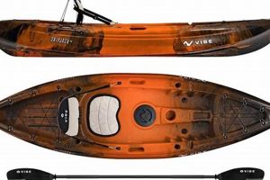 Top Fishing Kayaks Under $500: Budget-Friendly Picks Certified Kayak Fishing Instructor – Learn Kayak Angling with Expert Guidance Top Fishing Kayaks Under $500: Budget-Friendly Picks | Certified Kayak Fishing Instructor – Learn Kayak Angling with Expert Guidance