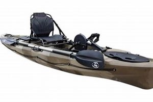 Best Kayak Sales Near Me: Deals & Savings Certified Kayak Fishing Instructor – Learn Kayak Angling with Expert Guidance Best Kayak Sales Near Me: Deals & Savings | Certified Kayak Fishing Instructor – Learn Kayak Angling with Expert Guidance