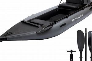 Best 2 Person Inflatable PVC Fishing Kayaks Safem Fabrication - Precision Engineering & Custom Manufacturing Solutions Best 2 Person Inflatable PVC Fishing Kayaks | Safem Fabrication - Precision Engineering & Custom Manufacturing Solutions