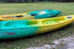 Top High End Kayaks: Ultimate Buyer's Guide Certified Kayak Fishing Instructor – Learn Kayak Angling with Expert Guidance Top High End Kayaks: Ultimate Buyer's Guide | Certified Kayak Fishing Instructor – Learn Kayak Angling with Expert Guidance