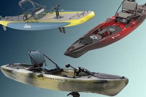 Top Adventure Fishing Kayaks: Ultimate Guide Certified Kayak Fishing Instructor – Learn Kayak Angling with Expert Guidance Top Adventure Fishing Kayaks: Ultimate Guide | Certified Kayak Fishing Instructor – Learn Kayak Angling with Expert Guidance