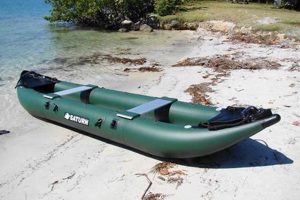 Top Inflatable Fishing Kayak Saturn Reviews Certified Kayak Fishing Instructor – Learn Kayak Angling with Expert Guidance Top Inflatable Fishing Kayak Saturn Reviews | Certified Kayak Fishing Instructor – Learn Kayak Angling with Expert Guidance