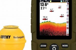 Top Portable Fish Finders for Kayaks (2024) Certified Kayak Fishing Instructor – Learn Kayak Angling with Expert Guidance Top Portable Fish Finders for Kayaks (2024) | Certified Kayak Fishing Instructor – Learn Kayak Angling with Expert Guidance