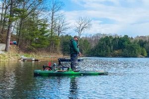 Best Fishing Kayak Rentals Near You | Top Deals Certified Kayak Fishing Instructor – Learn Kayak Angling with Expert Guidance Best Fishing Kayak Rentals Near You | Top Deals | Certified Kayak Fishing Instructor – Learn Kayak Angling with Expert Guidance